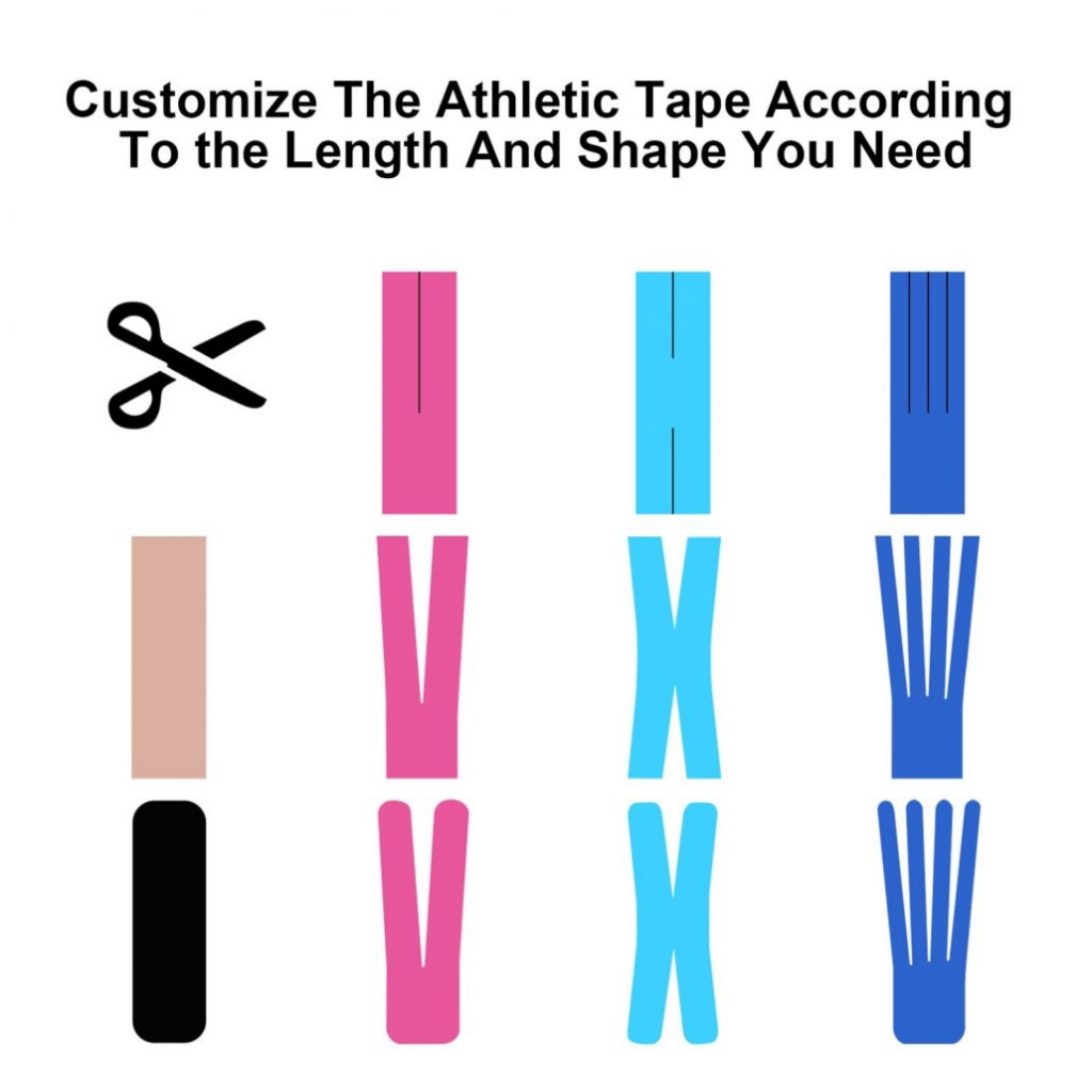 Kineziotaping trakovi in možnosti uporabe.